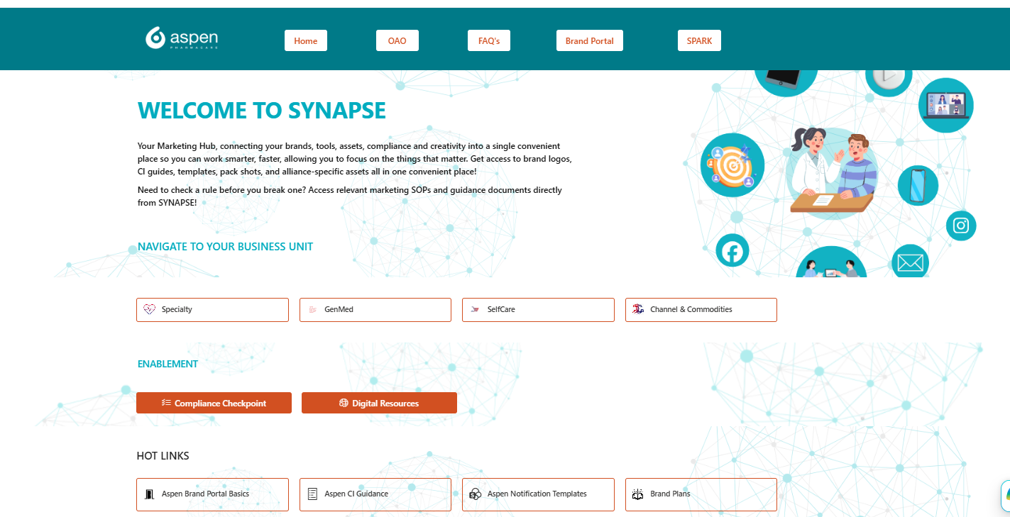SharePoint brand asset intranet